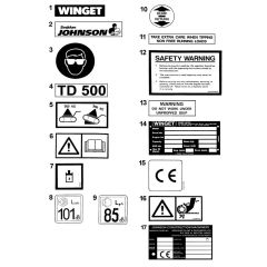 Decals for Winget TD500