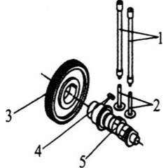Gear Box Assembly for Husqvarna