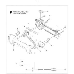 Throttle Controls for Husqvarna