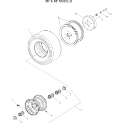 Wheels and Tyres Assembly