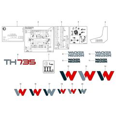 Wacker TH735 Decals