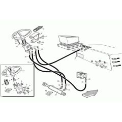 Steering Assembly for RD25 Roller