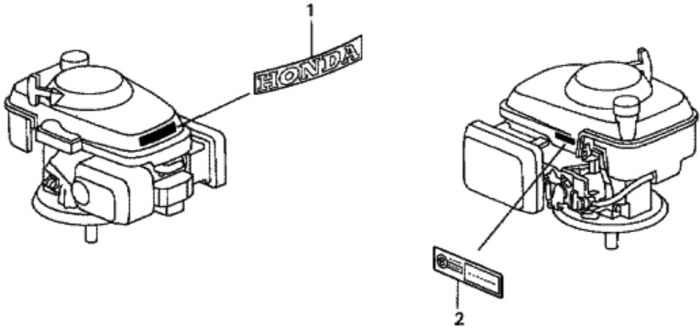 Label for Honda HRG536C1 - PDE/A Lawn Mower