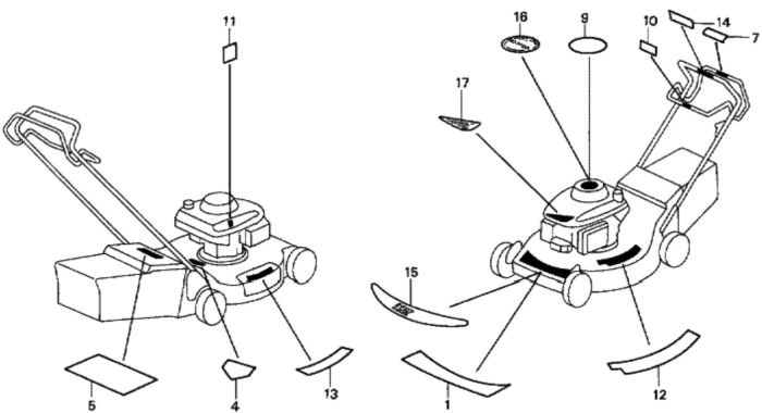 Label for Honda HRG536C - SDF Lawn Mower