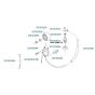 Ignition System for Husqvarna 155 BT