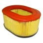 Paper Air Filter for Partner/Husqvarna K650 Active