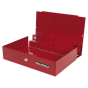 Side Cabinet for Long Handle Tools - Red Sealey Part No. APLHT