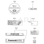 Label for Kawasaki FZ340G Engine