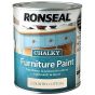 Chalky Furniture Paint