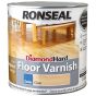 Diamond Hard Floor Varnish