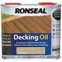 Ronseal Decking Oil