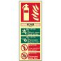 Fire Extinguisher Composite Foam - Photoluminescent 75 x 200mm by Scan - 1591