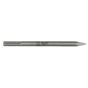 Milwaukee SDS Max Chisels
