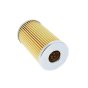 Fuel Filter for Yanmar 3TNE88, 3TNE82A-EWA, 4TNE88 Engines - 129100-55650