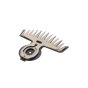 Hear Blade Assy DUM166/Dum168, Makita OEM No. 195267-4