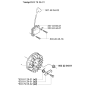 Ignition System for Husqvarna 227 L