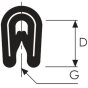1.5mm Edge Trim Rubber
