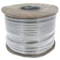 Twin & Earth Cable 1.5mm for Electrical Installations - 10 Metre Length