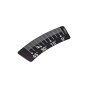 Label/Bevel Scale for Makita DLS713, DLS714 Mitre Saws - OEM No. 816392-5