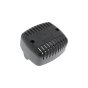 Rear Cover (1200w) for Belle Promix Paddle Mixers - 949/99574