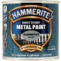 Hammered Finish Paint