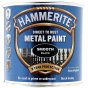 Direct to Rust Paint