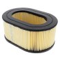 Air Filter fits Husqvarna K950/K1250 Disc Cutters - Replaces 506 23 18 03