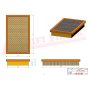 Cabin Air Filter for Bobcat S 510 Skid Steer Loader - OEM No. 1200504819