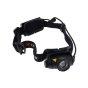 H5R CORE Rechargeable Headlamp
