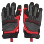 Milwaukee Demolition Gloves