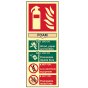 Fire Extinguisher Composite Foam - Photoluminescent 75 x 200mm by Scan - 1591