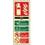Fire Extinguisher Composite CO2 - Photoluminescent 75 x 200mm by Scan - 1592