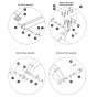Scissor Stack - Mounting Hardware for Skyjack SJIII 3215 (10000996 - 10999999) DC Scissor Lift