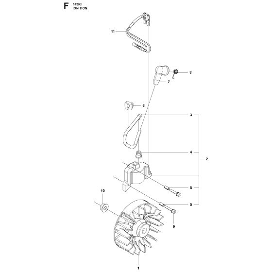 Ignition System for Husqvarna