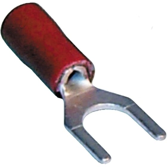 Red Fork Terminals