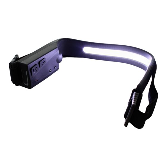 LED & COB Rechargeable Head Light
