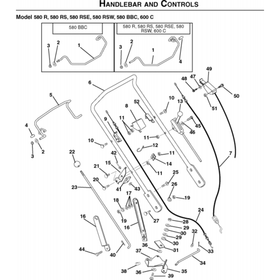 Handles and Controls for Husqvarna