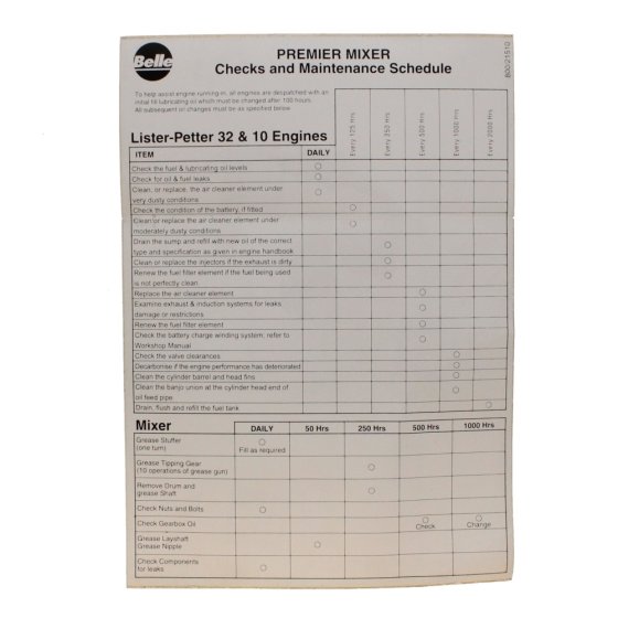 Decal Lister Maintenance Uk for Belle Premier XT Site Mixers - 800/21510