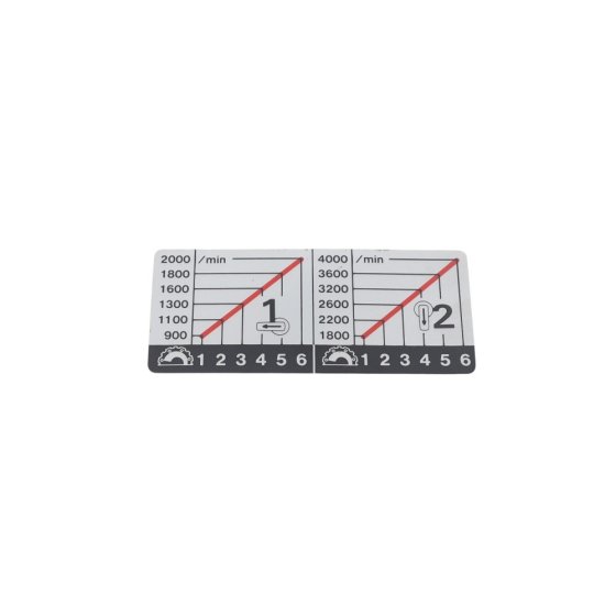 Label/Indication for Makita 8406C Diamond Core Drills - 816265-2