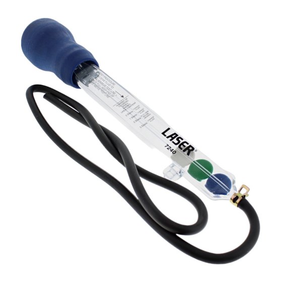 AdBlue Tester