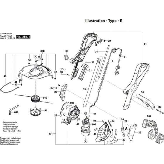 Lawn Edge Trimmer for Bosch