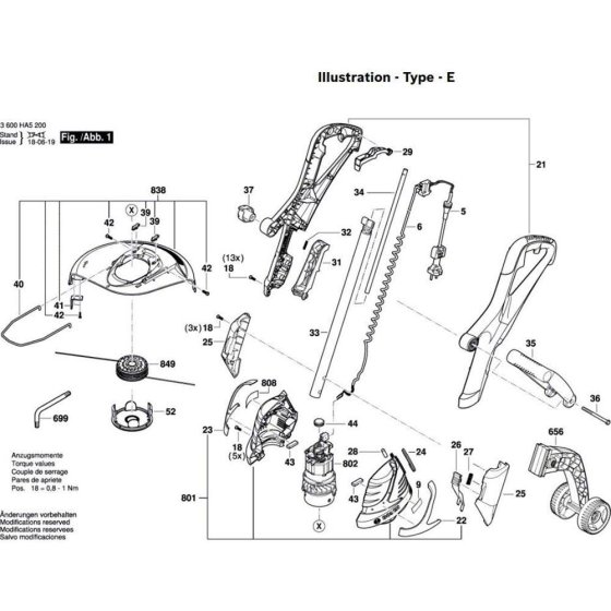 Lawn Edge Trimmer for Bosch ART 27