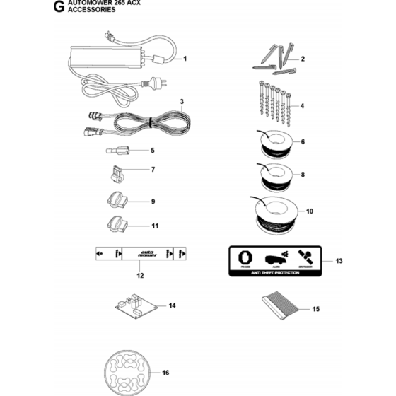 Accessories for Husqvarna 265 ACX