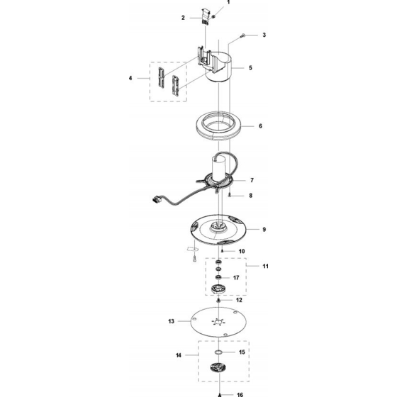 Blade Motor & Cutting Equipment