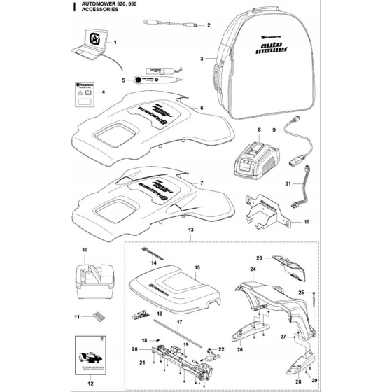 Accessories for Automower 520