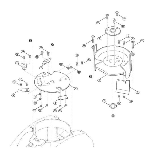 Blade Set for GE 420 Shredders