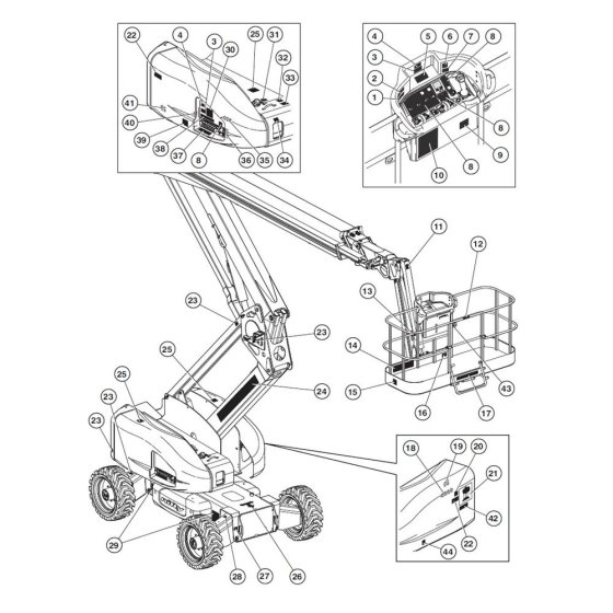UK Label Locations Assembly for Nifty Lift HR28 SP85 4X4 Access Platforms