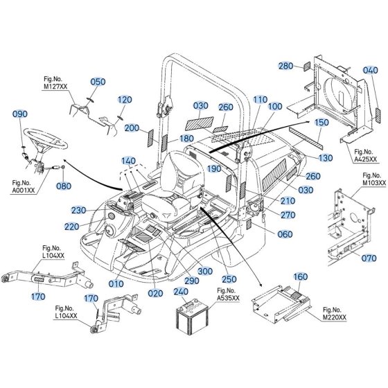 Decals for Kubota F3680 Front-Mount Mower