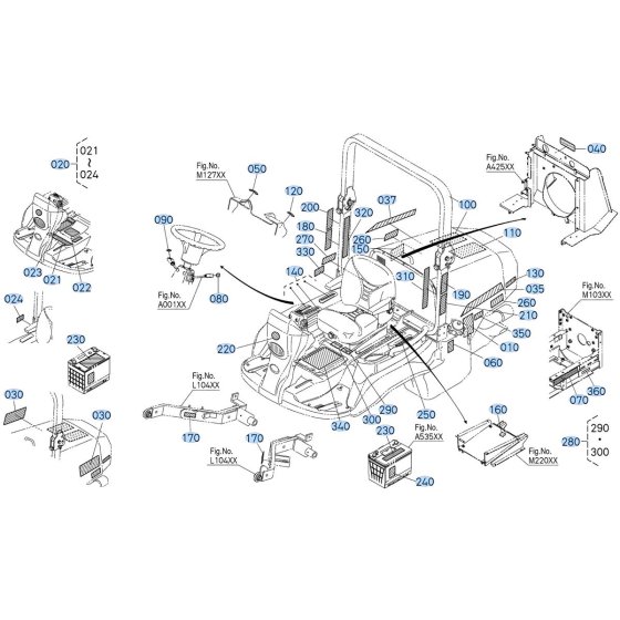 Decals for Kubota F3990 Front-Mount Mower