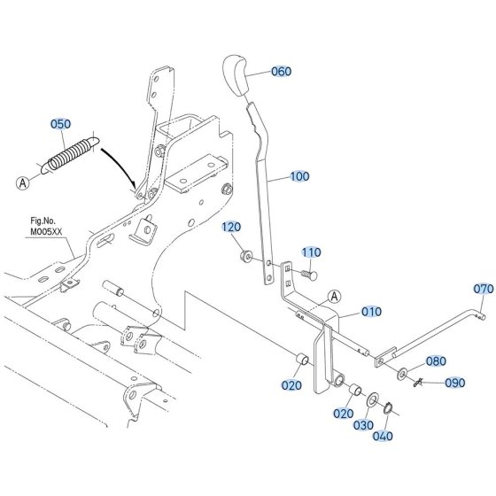 Gear Shift Lever Assembly for Kubota ZD1011 Zero-Turn Mower